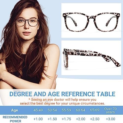 CCVOO 5-Pack Blue Light Blocking Reading Glasses