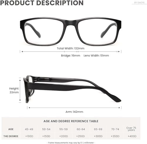 Gaoye 5-Pack Stylish Blue Light Blocking Reading Glasses
