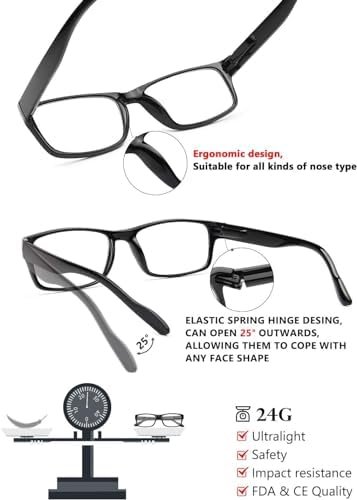 Gaoye 5-Pack Stylish Blue Light Blocking Reading Glasses