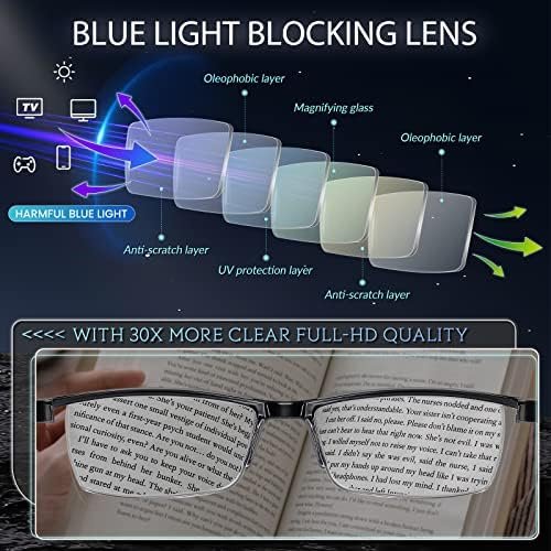 Gaoye 6PCS Blue Light Blocking Reading Glasses for All