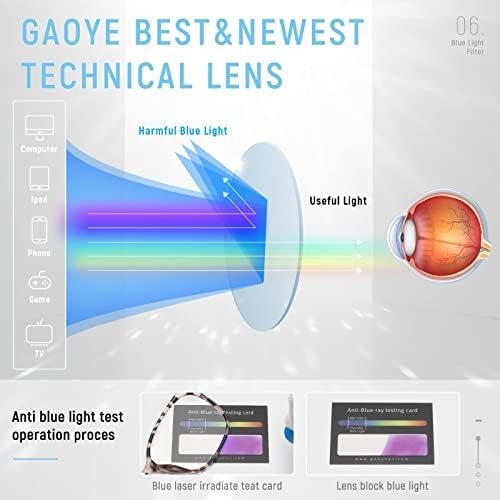 Gaoye Blue Light Blocking Glasses - Stylish & Protective