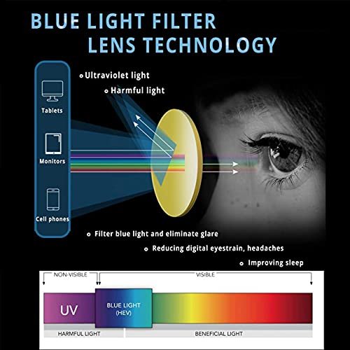 MAXJULI Blue Light Blocking Glasses - Stylish & Comfortable