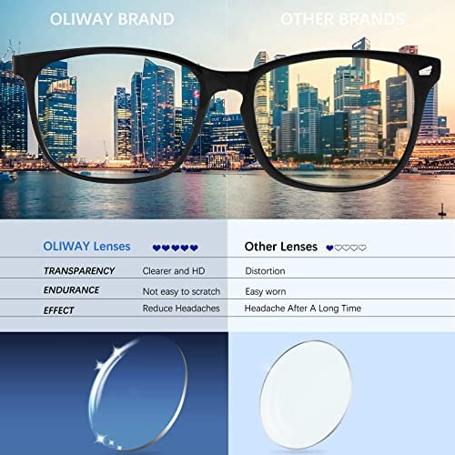 Oilway Blue-Light Blocking Glasses for Eye Protection