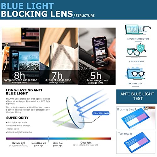 Oilway Blue-Light Blocking Glasses for Eye Protection