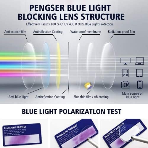 Stylish Blue Light Blocking Glasses for All-Day Protection